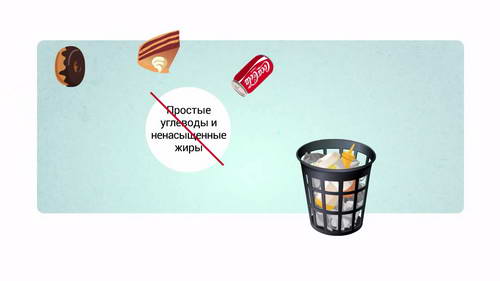 почему нельзя голодать при похудении 02-min