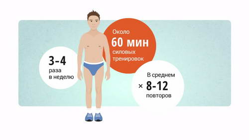 почему нельзя голодать при похудении 03-min